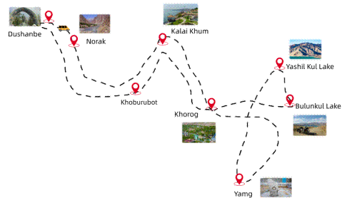 9 Days Tajikistan Tour